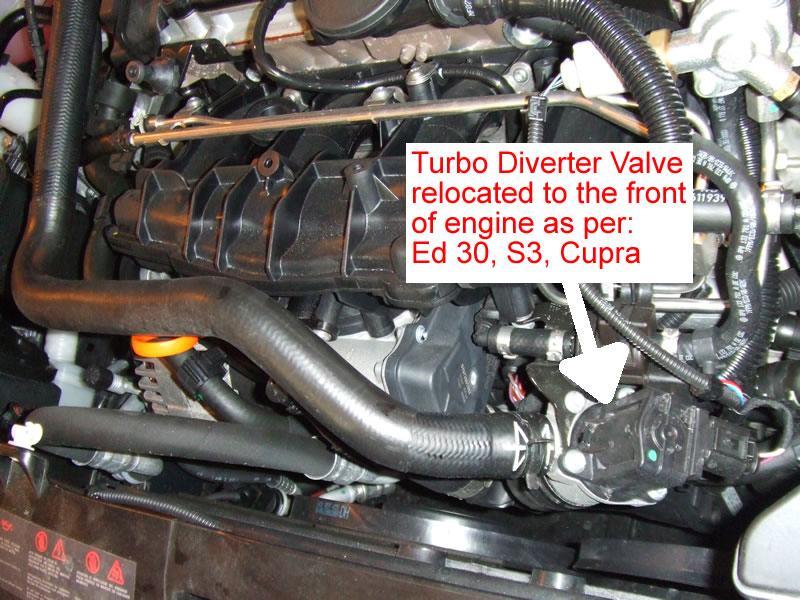 Turbo diverter valve