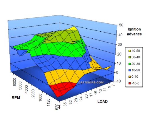 Billede af 1 dags kursus - 21 Januar 2017 (Jylland) - EMU ECU MASTER