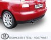 Billede af Simons catback udstødning Audi S3 8L Quattro 1.8T