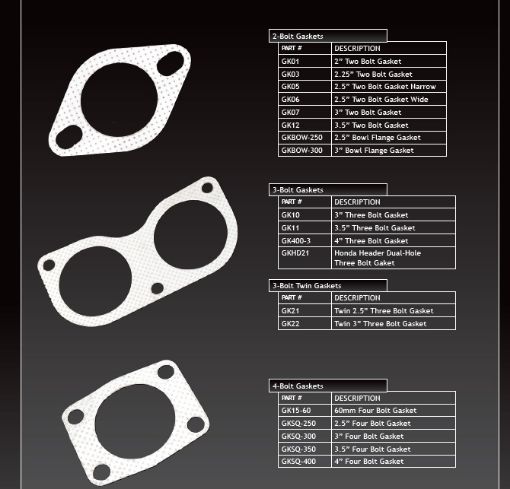 Billede af 3" Flange Gasket, 2 Bolt (Wide) - GK07